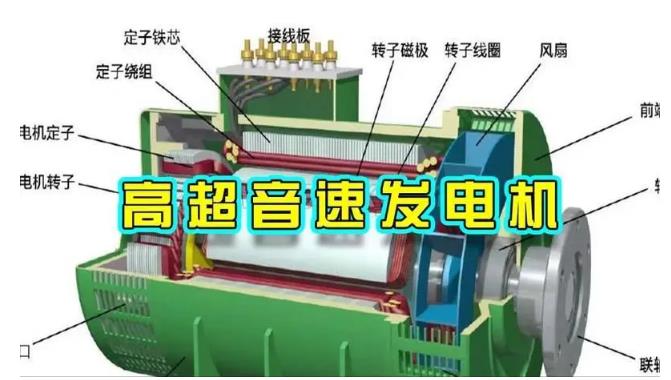 松潘颠覆你对发电方式的认知！中国革命性发电机公开揭秘 